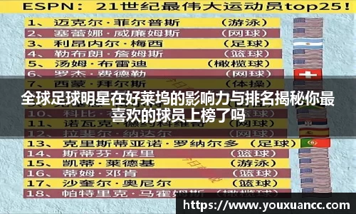 全球足球明星在好莱坞的影响力与排名揭秘你最喜欢的球员上榜了吗